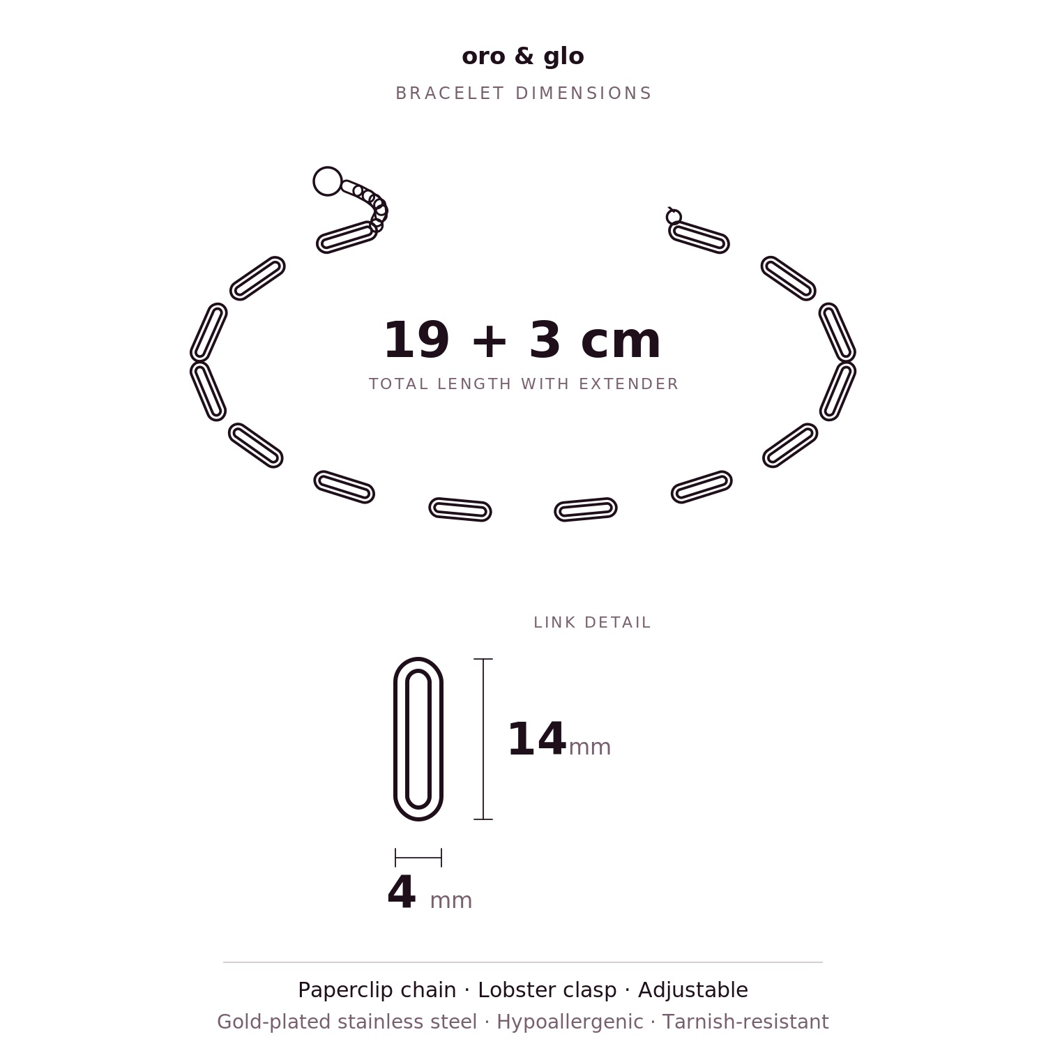 Dimensions
