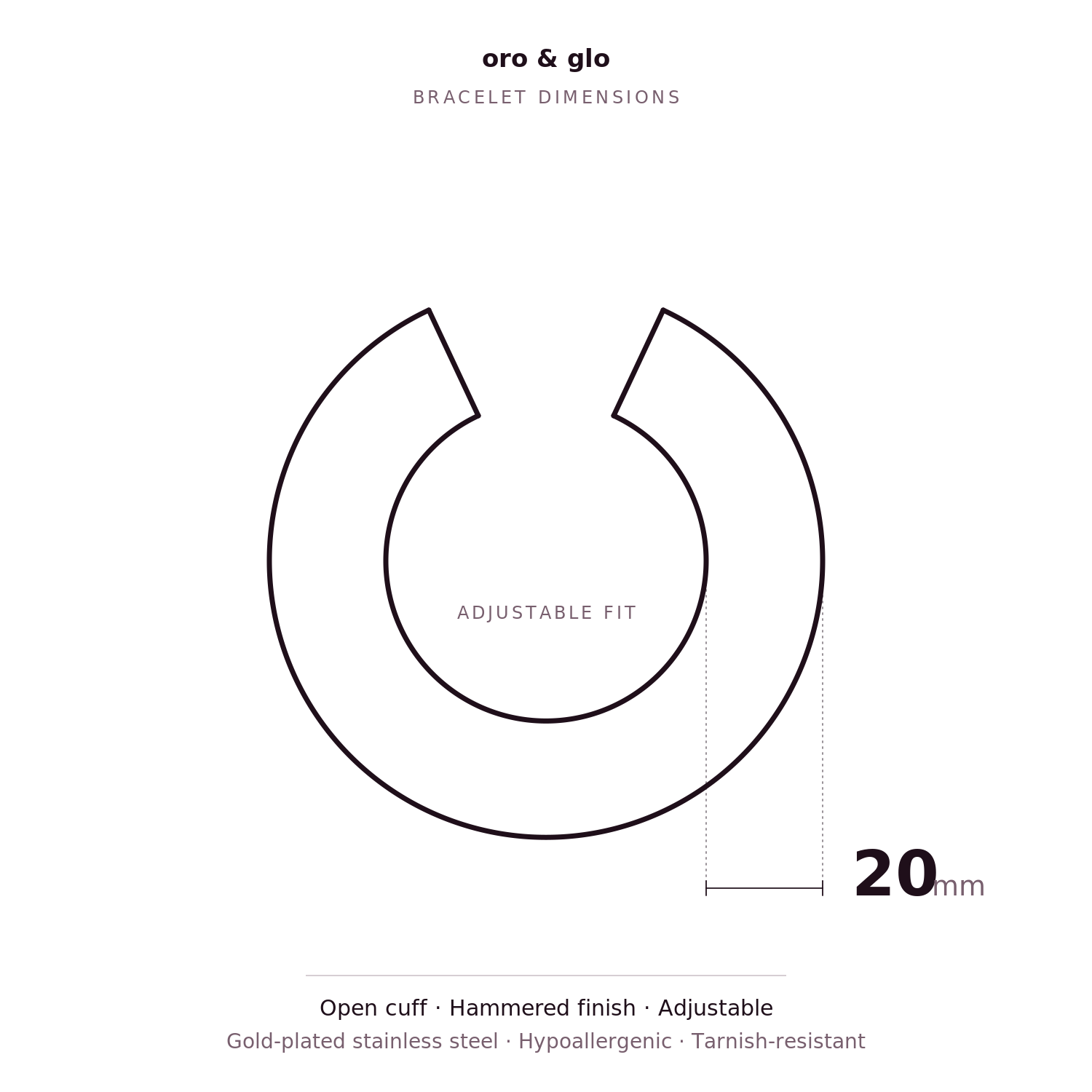 Dimensions