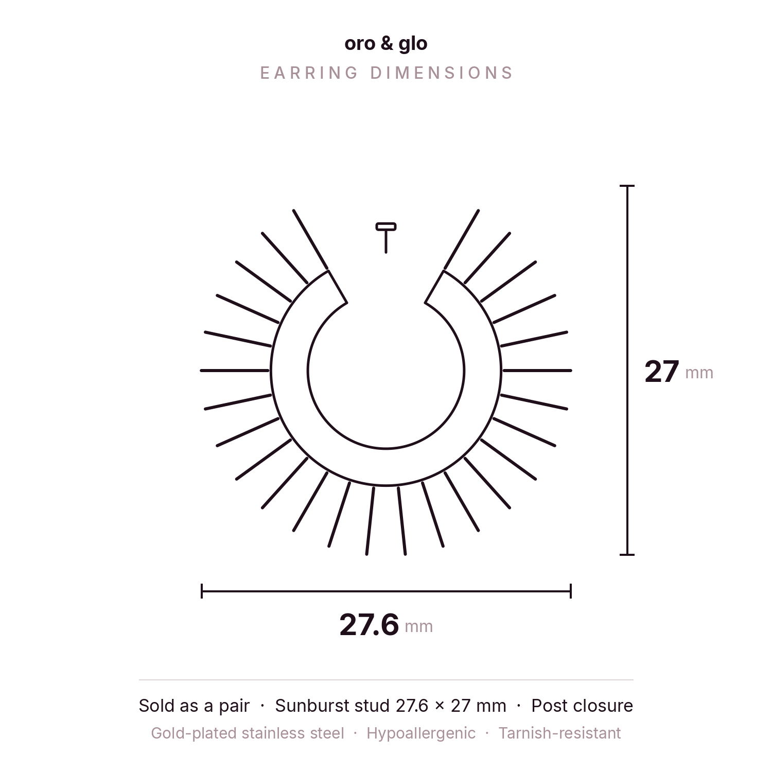 Dimensions