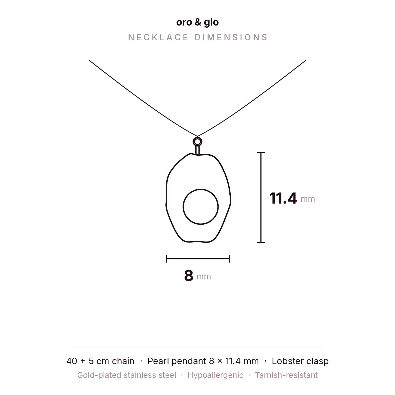 Dimensions