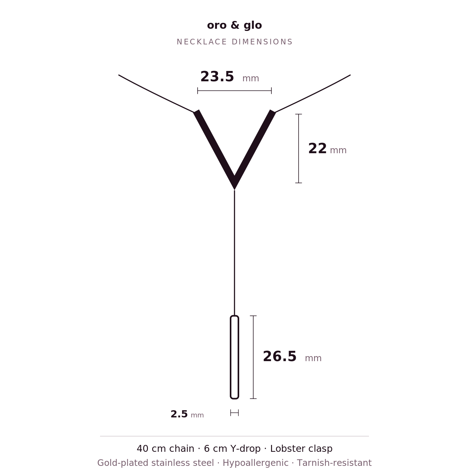 Dimensions